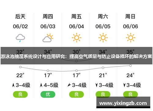 游泳池抽湿系统设计与应用研究：提高空气质量与防止设备损坏的解决方案